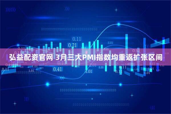 弘益配资官网 3月三大PMI指数均重返扩张区间